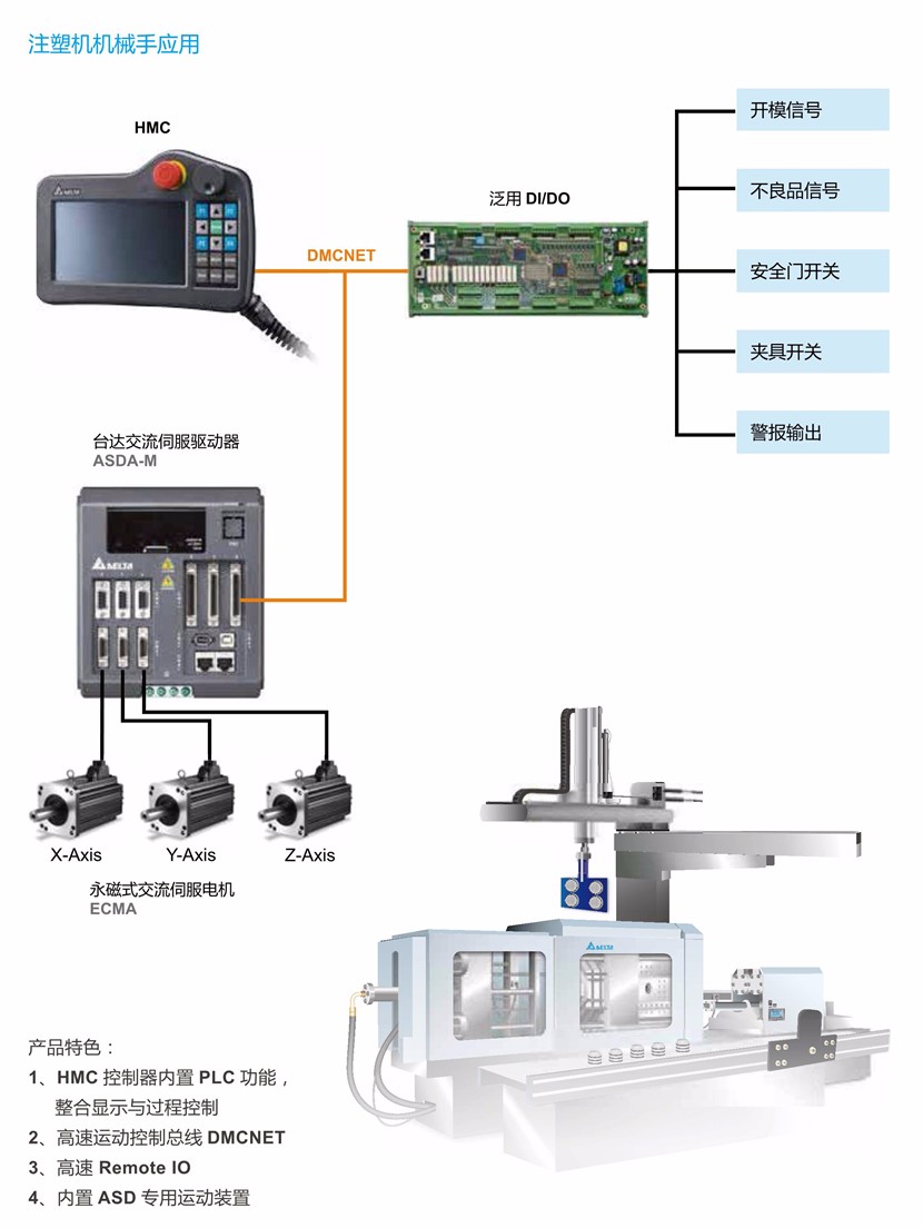 東莞品鑫機(jī)電主網(wǎng) 東莞品鑫機(jī)電主網(wǎng)