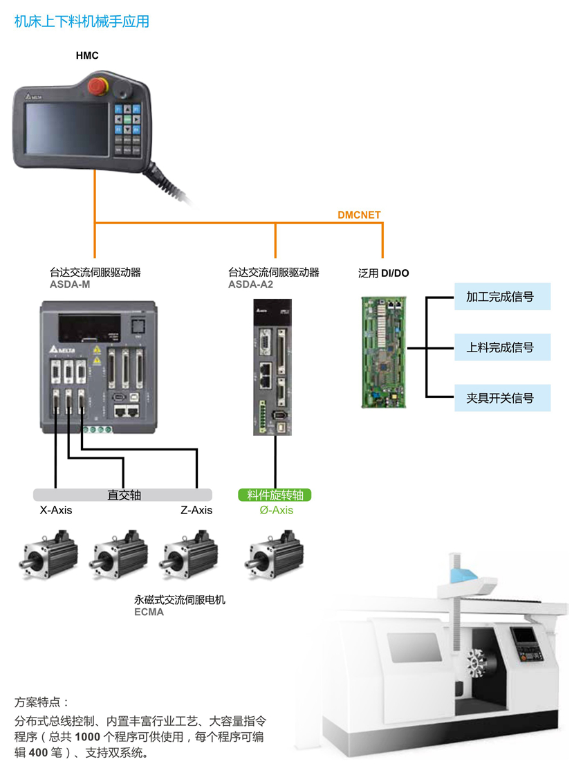 東莞品鑫機(jī)電主網(wǎng) 東莞品鑫機(jī)電主網(wǎng)