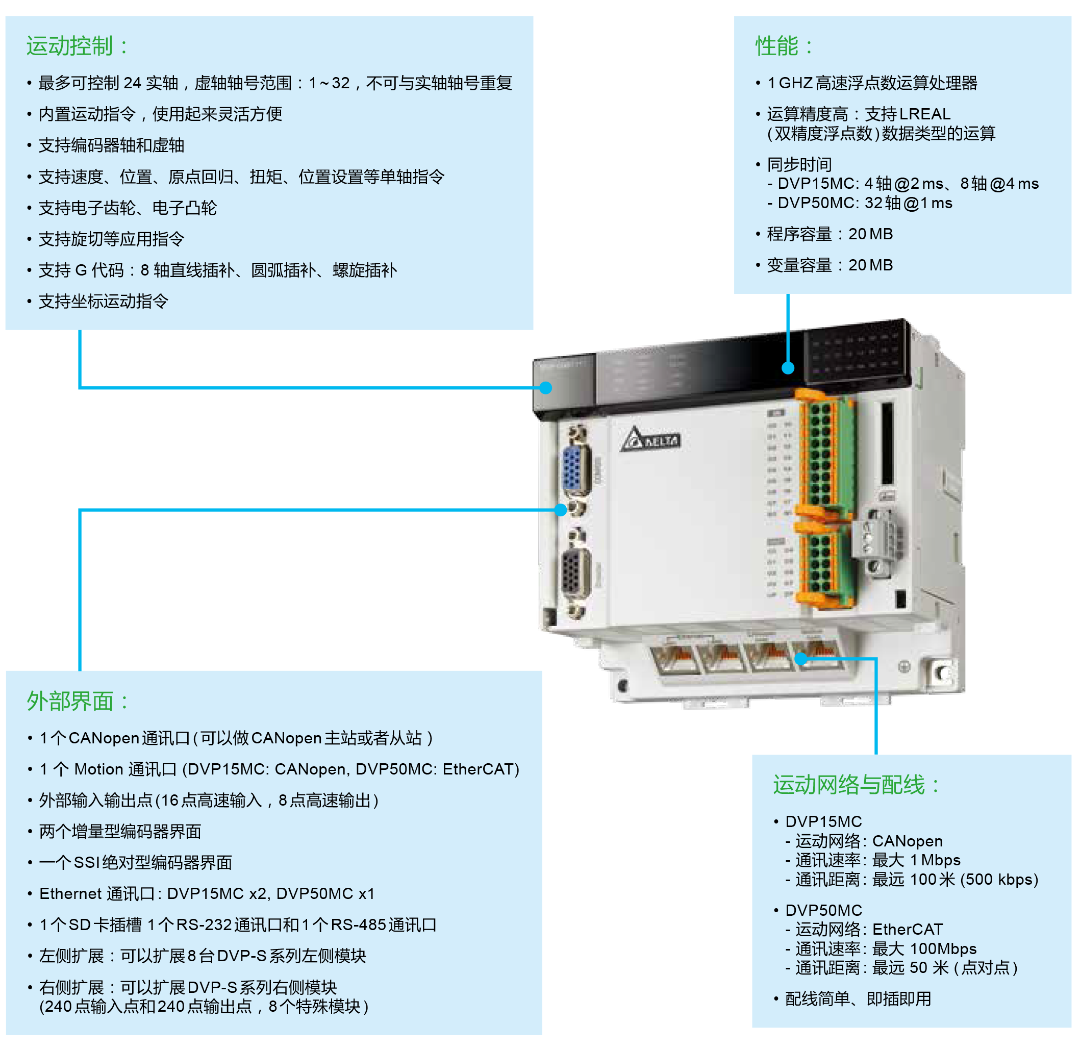 東莞品鑫機電主網